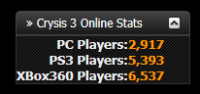 Crysis3stats.png